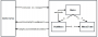 laboratoare:laborator05:arhitectura_de_nivel_inalt_meniuri.png